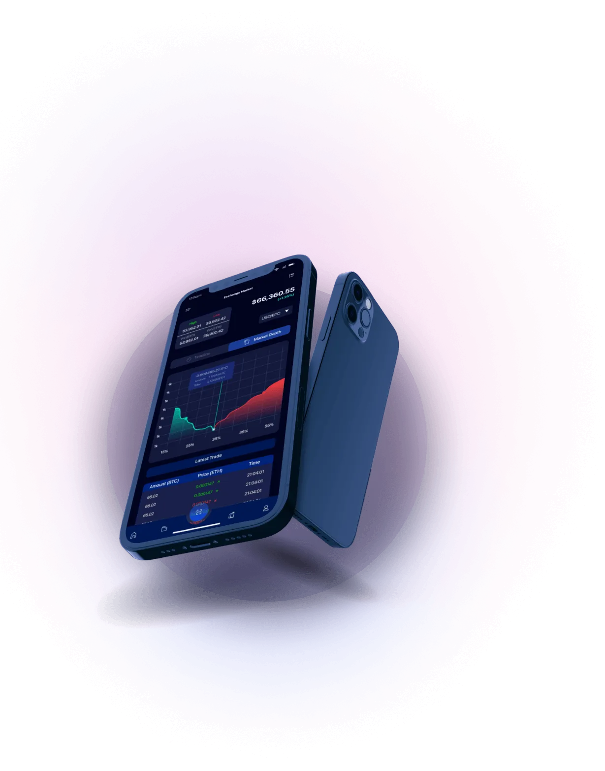 Vyaapti Lakh - Decentralized Finance Ecosystem